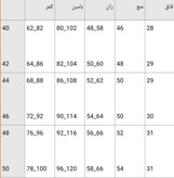 شلوار جین دمپا کیفیت تضمینی 😍✅6100سارین