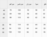شلوار دمپا گشاد کمر دکمهای 🌿 با رنگ بندی و سایزبندی و کیفیت عالی ✅والی2625