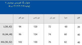 شلوار بگ کمربند دار🌿با سایز بندی ورنگ بندی و کیفیت عالی ✅والی1444
