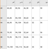 شلوار دمپای کتان🌿با کیفیت عالی✅ساری3581