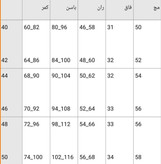 شلوار کتان دمپا ⚡بارنگ بندی وسایز بندی✅ساری1322